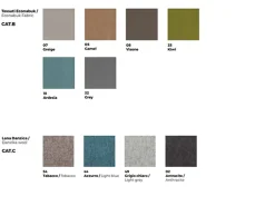 Sedia da soggiorno Sveva Friulsedie SCONTATA 40%