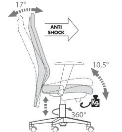 Sedia Galassia Las mobili a prezzo scontato