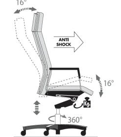 Sedia in pelle con schienale alto Neo chair in offerta