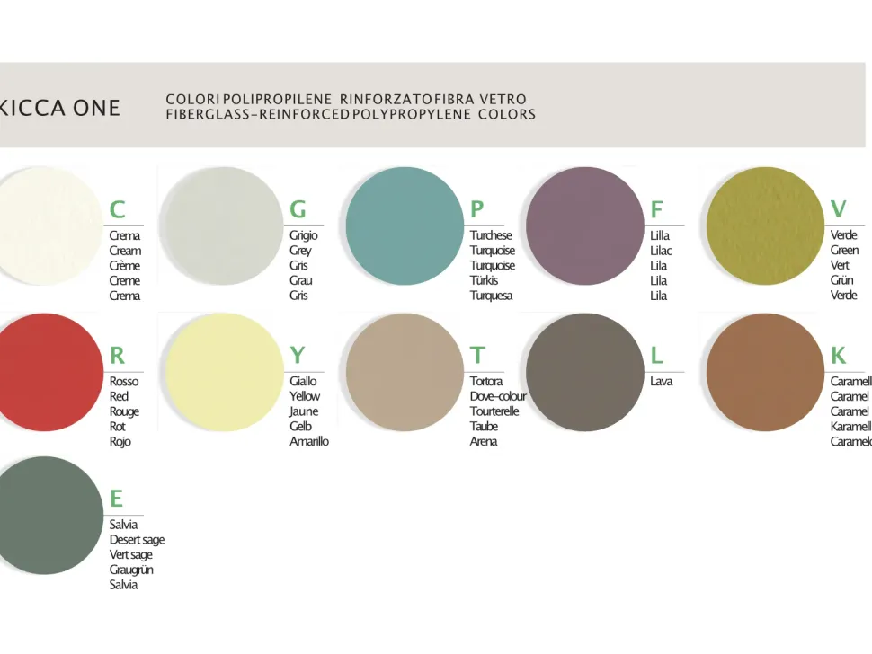 Sedia Kicca one di Kastel in OFFERTA OUTLET -32%