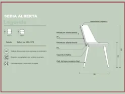 Sedia modello Alberta a marchio Artigianale scontata del 40%