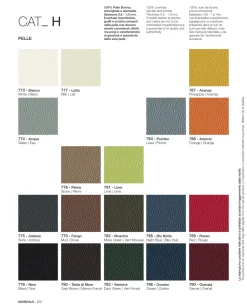 Sedia per ufficio Formen di Las mobili SCONTATA 30%