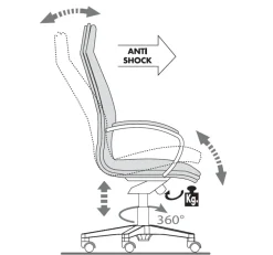 Sedia per ufficio Formen di Las mobili SCONTATA 30%