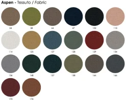 Sedia Sedia in metallo con seduta e schienale imbottiti  da cucina realizzata in metallo scontata del 40%