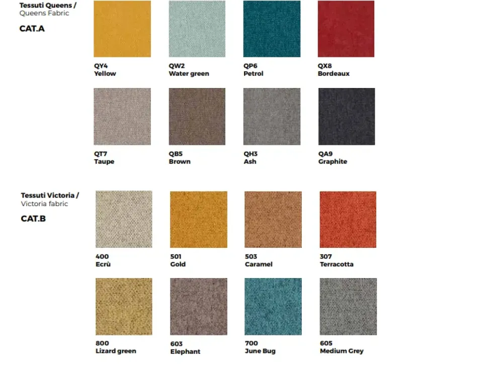 Sedia senza braccioli Gea Friulsedie a prezzo Outlet