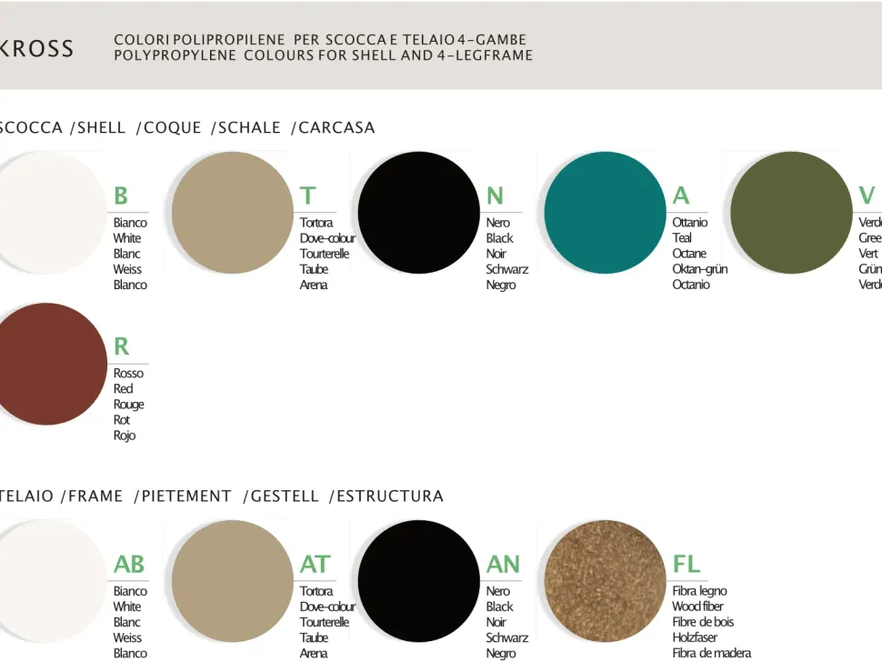 Sedia senza braccioli Kross di Kastel in Offerta Outlet