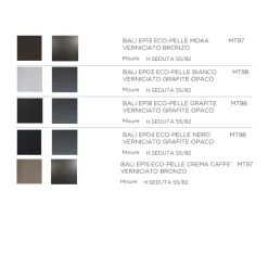 Sgabello da cucina Bali Easyline a prezzo scontato