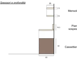 Soggiorno completo Composizione con scrivania sospesa di Novamobili in stile design a prezzi convenienti
