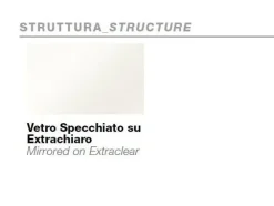 Specchiera modello Ego di Unico italia con forte sconto