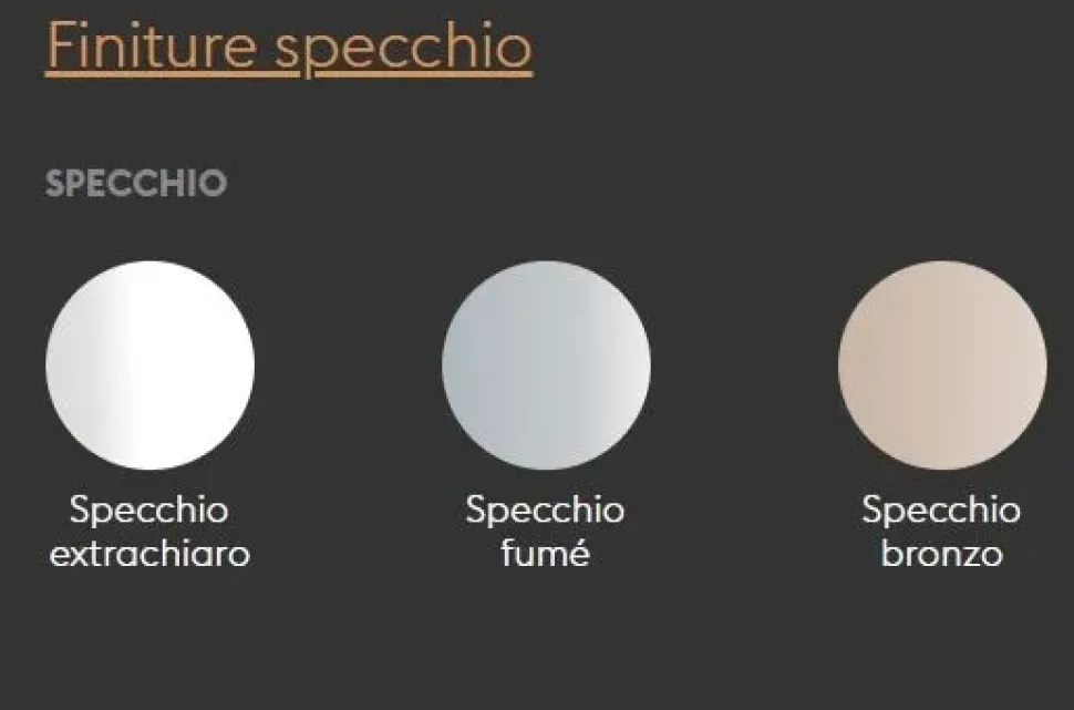 Specchio Denver rectangular di Sovet a prezzi scontati