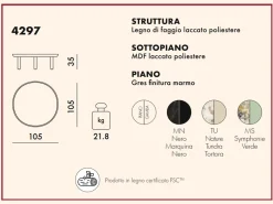 Tavolino modello  k-top di Kartell a prezzo scontato