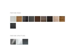 Tavolino modello Markus di Ozzio a prezzo ribassato