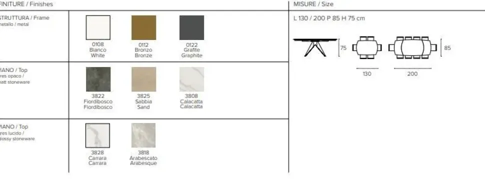 Tavolo allungabile Target point - biblos di Target point a prezzo riservato