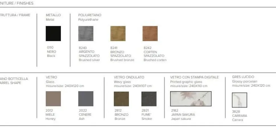 Tavolo con piano in altri materiali sagomato di Target point a PREZZO OUTLET