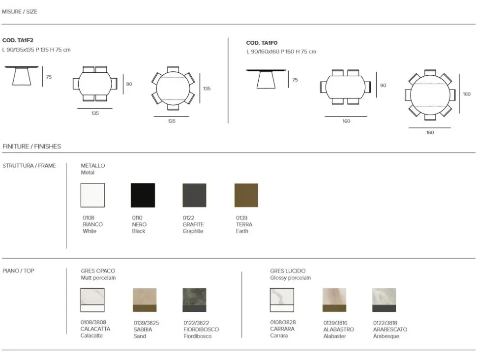 Tavolo con piano in ceramica rotondo di Target point a PREZZO OUTLET