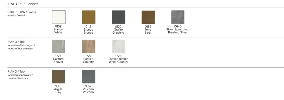 Tavolo con piano in laminato rettangolare di Collezione esclusiva a PREZZO OUTLET