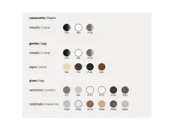 TAVOLO Connubia Lord SCONTATO a PREZZI OUTLET