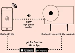 Tavolo consolle modello Caruso large Miniforms a prezzo scontato