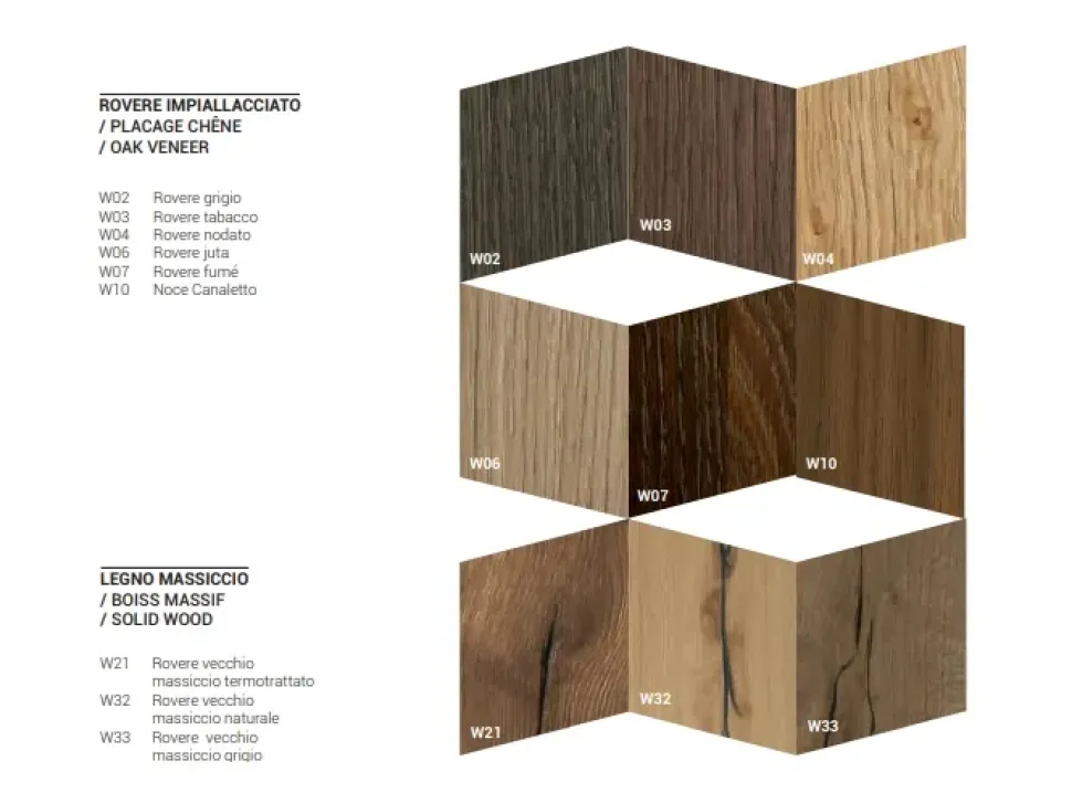 Tavolo consolle modello David Altacom a prezzo Outlet