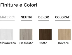 Tavolo consolle modello Day 35 Mottes selection in Offerta Outlet