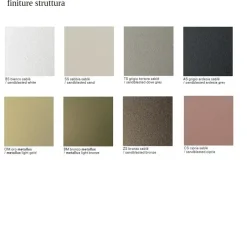 Tavolo consolle modello Excel 110 Pezzani a prezzo scontato