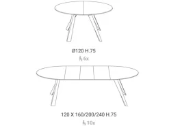 Tavolo Convivio Easyline in laminato Allungabile scontato 30%