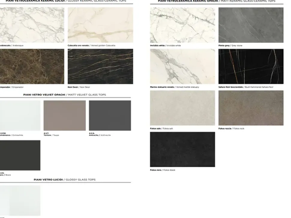 Tavolo Cosmo Friulsedie in laminato Allungabile scontato 0%