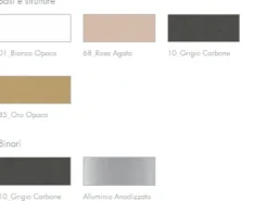 Tavolo fisso Celtis Tonin casa