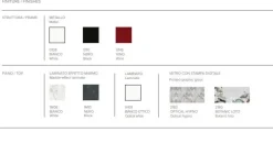 Tavolo fisso in laminato SCONTATO