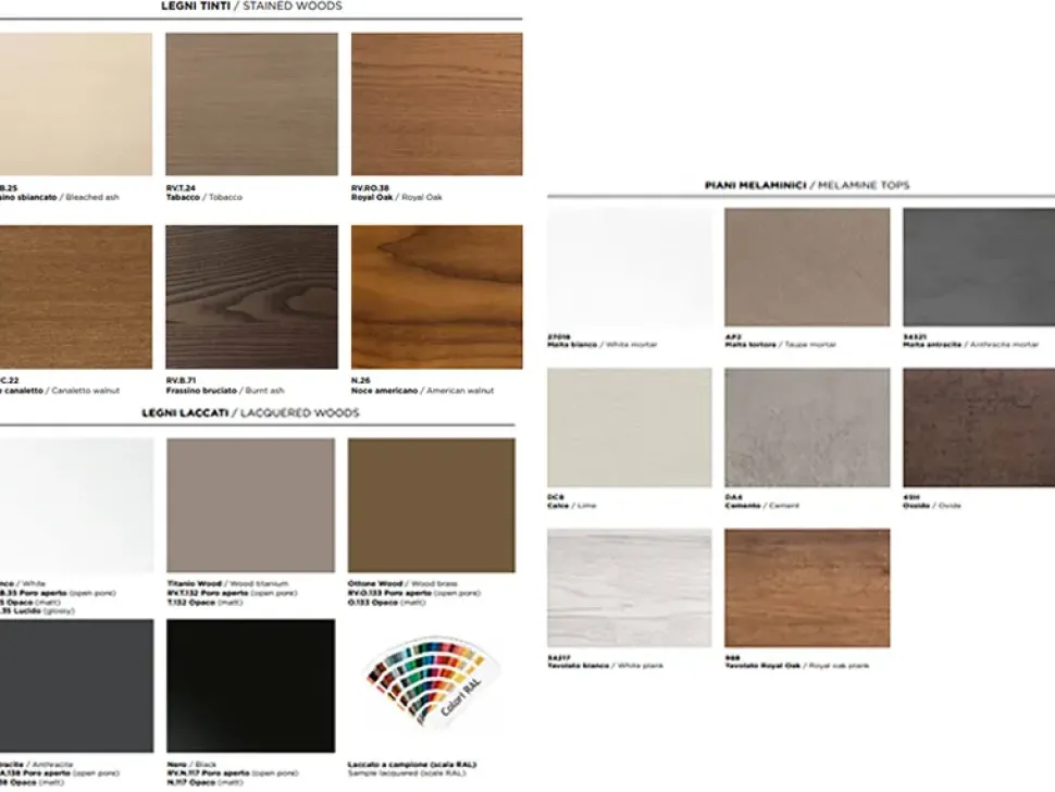 Tavolo Friulsedie Eclipse PREZZI OUTLET -30%