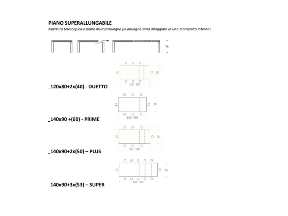 Tavolo Galileo di Friulsedie scontato del 0%