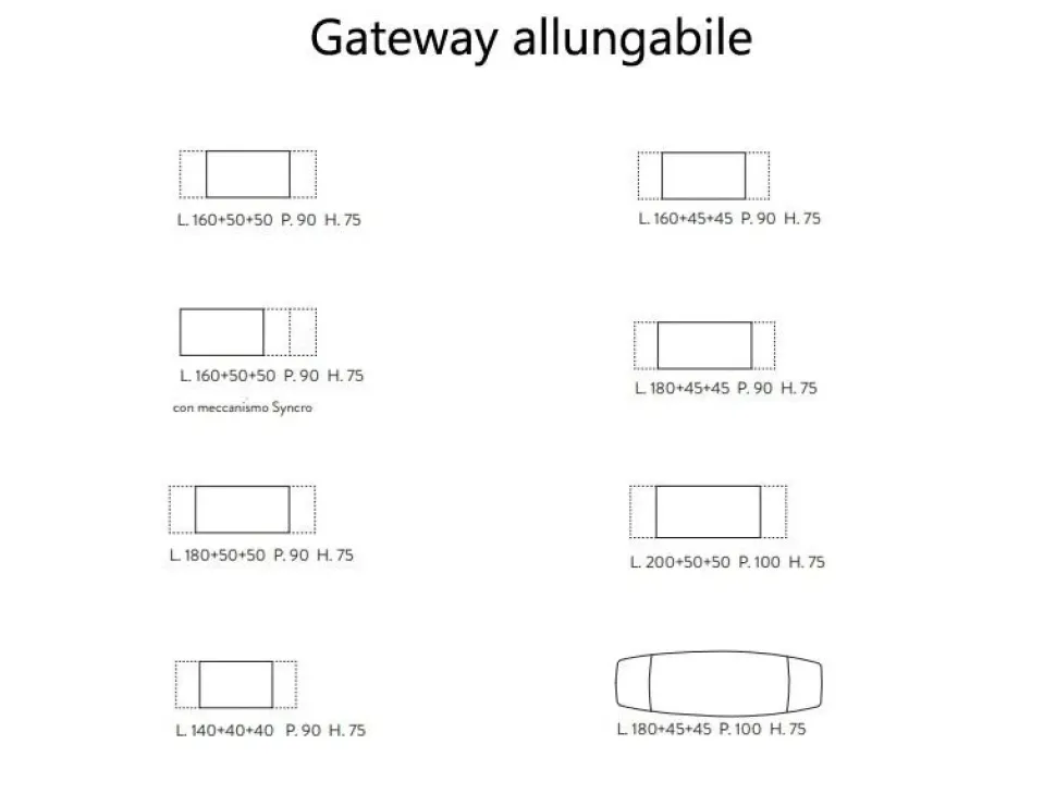 Tavolo Gateway di Zamagna scontato del 30%