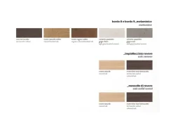 Tavolo Gateway di Zamagna scontato del 30%