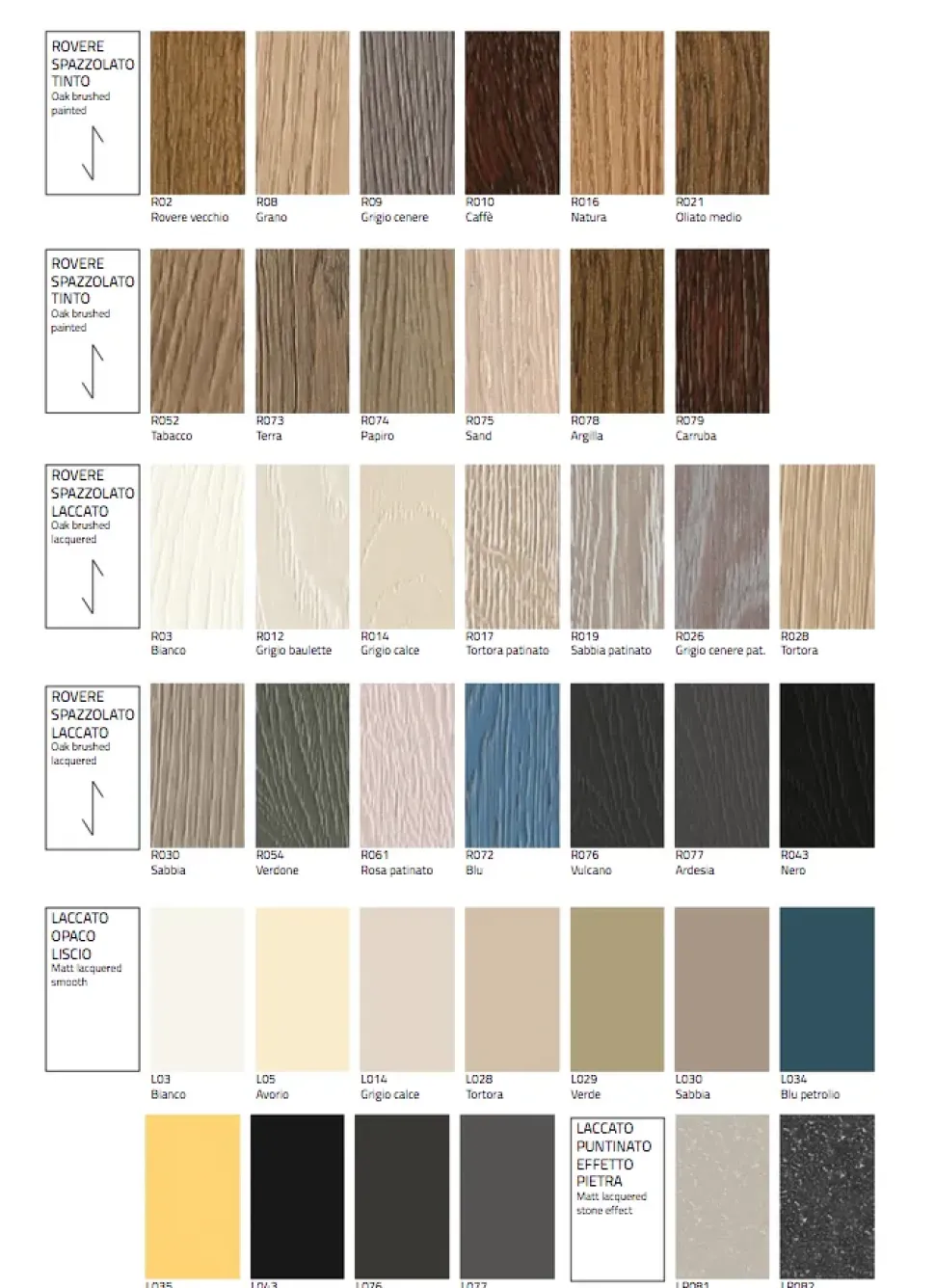 Tavolo Glaxi mir. Md work a prezzo scontato