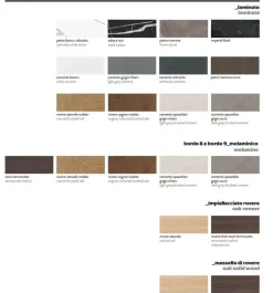 Tavolo in laminato rettangolare Remedy Zamagna in offerta outlet