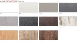 Tavolo in laminato rotondo Bluma round Sedie brianza in offerta outlet