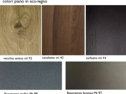 Tavolo in laminato rotondo Full-moon Esalinea a prezzo scontato