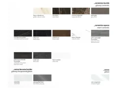 Tavolo in legno e resina rettangolare Coast Zamagna a prezzo scontato