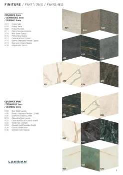 Tavolo in offerta outlet modello Fahrenheit round super di Altacom