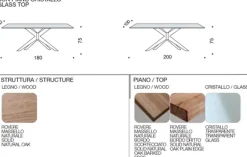TAVOLO IN VETRO CON BASAMENTO CENTRALE A STELLA