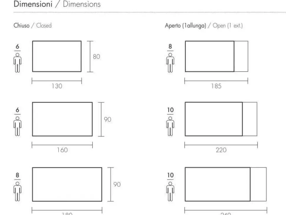 Tavolo Mood Fgf mobili a prezzo ribassato