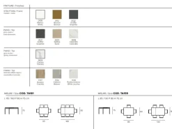 Tavolo Perigeo di Target point: richiedi il prezzo