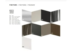 Tavolo quadrato in laminato Delta Altacom in Offerta Outlet