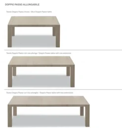 Tavolo rettangolare Doppio passo Tomasella scontato del 30%