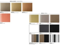 Tavolo rettangolare in ceramica Matrix di Friulsedie in Offerta Outlet