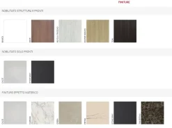 Tavolo rettangolare in legno 6883 di Giessegi: un'offerta imperdibile! Design moderno ed elegante, perfetto per arredare con stile.