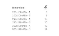 Tavolo rettangolare in legno Sigma di Cattelan italia in Offerta Outlet