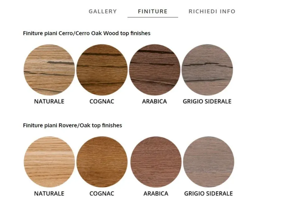 Tavolo rettangolare Lama allungabile Collezione esclusiva scontato del 31%