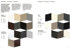 Tavolo Sipario Altacom in laminato Rettangolare allungabile