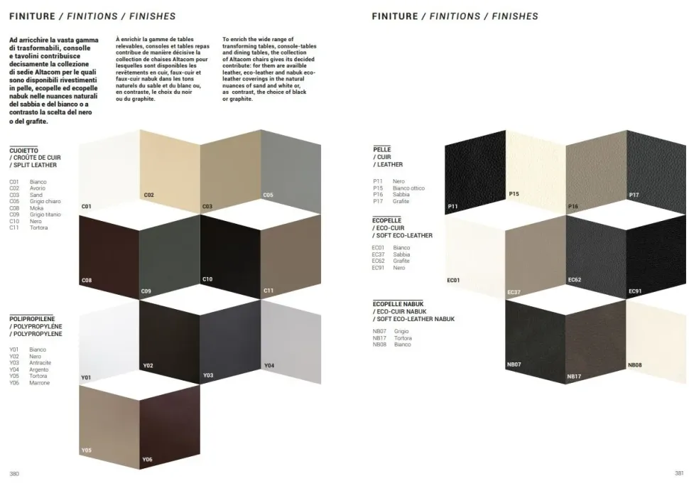 Tavolo Sipario Altacom in laminato Rettangolare allungabile